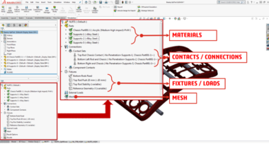 3DEXPERIENCE结构工程师和SOLIDWORKS Simulation Desktop的最佳案例