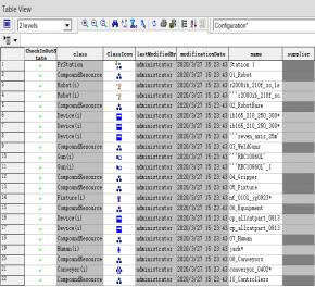 Process Designer软件的使用心得