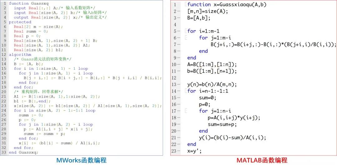 MATLAB vs. MWORKS