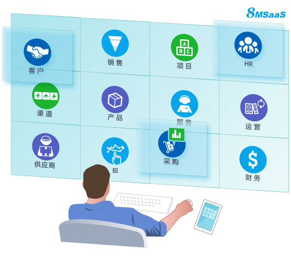 8MSaaS:中小企业实现业务自动化有什么好处？