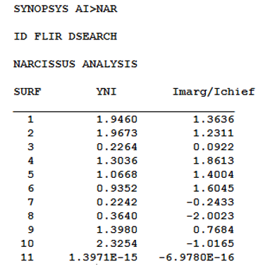 SYNOPSYS?前视红外辐射计（FLIR）设计， 冷反射效应