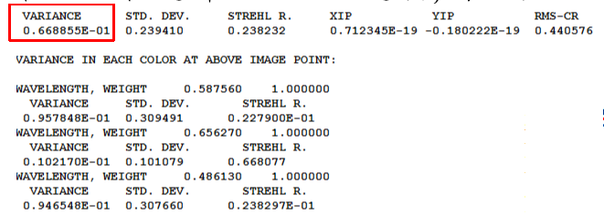 SYNOPSYS?理解人工智能