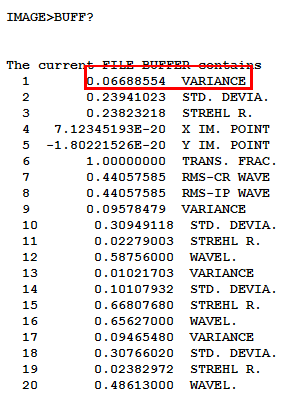 SYNOPSYS?理解人工智能