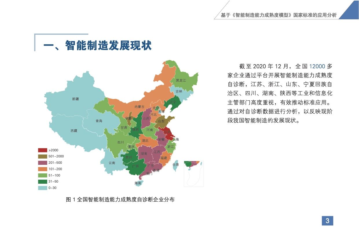 《智能制造发展指数报告（2020）》发布