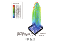 Abaqus在建筑工程中的应用