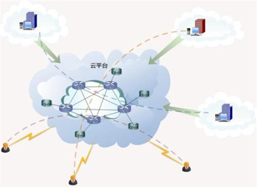 如何降低家具企业仓储成本