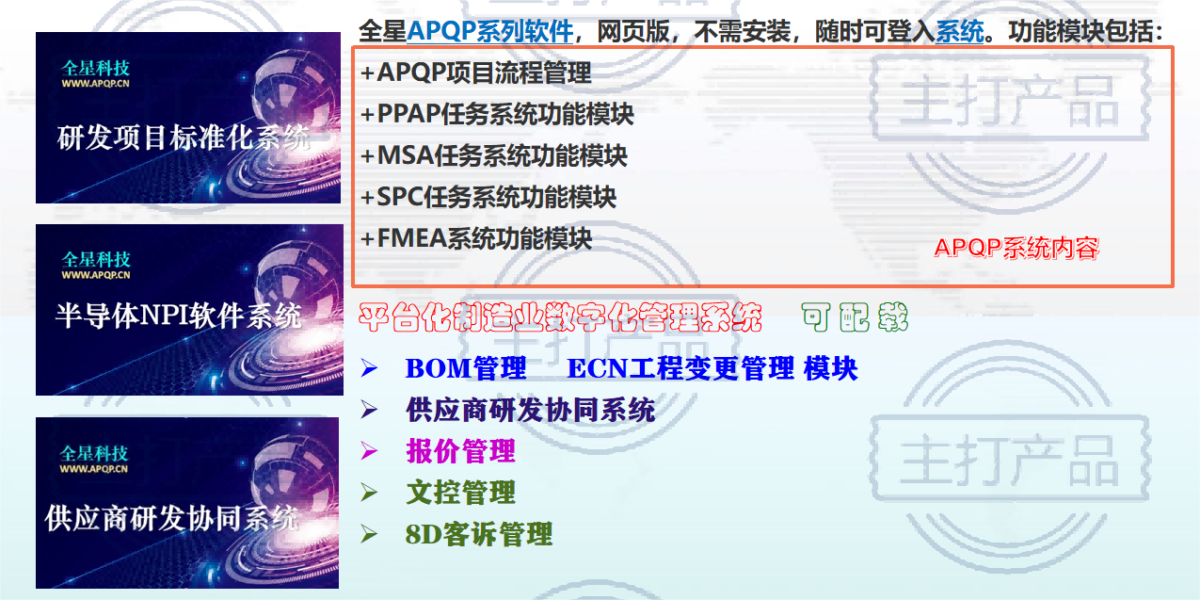 APQP软件系统在汽车注塑件制造企业中的应用