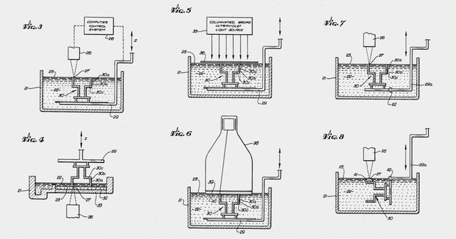 Chuck Hull 提交立体光固化成型设备 (SLA) 的专利申请