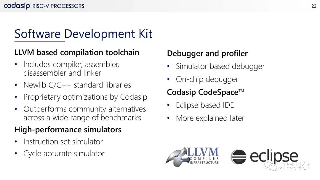 Codasip RISC-V处理器产品系列