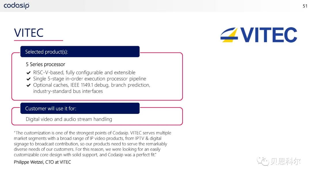 Codasip RISC-V处理器产品系列