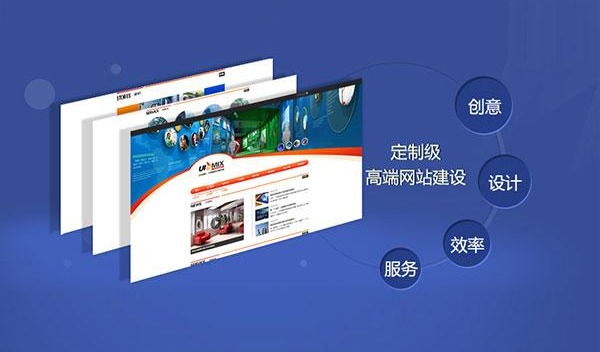 企业网站制作需对用户群体进行定位