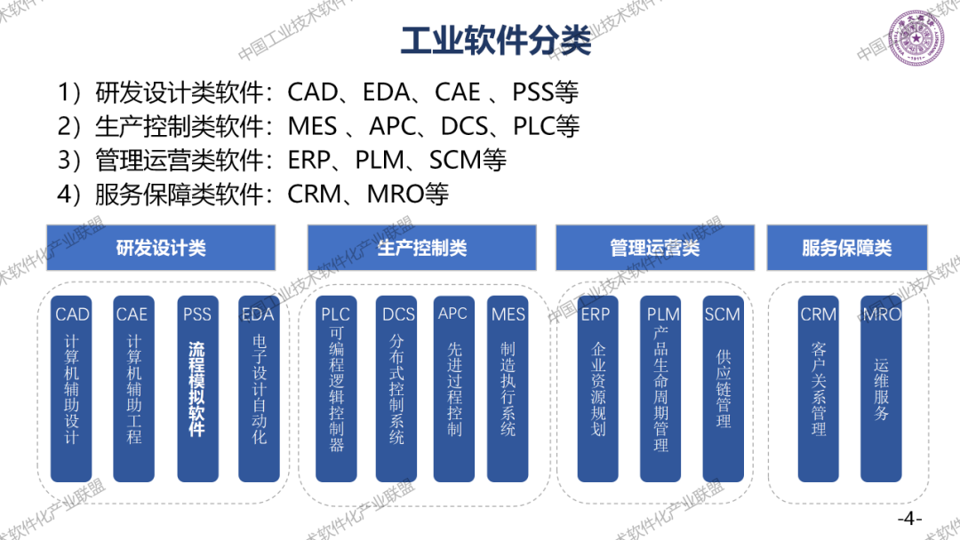 主题分享|王建民：关于工业软件人才培养的思考