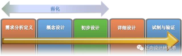 安怀信特种透平领域正向设计研发方案亮相2021GTF亚洲燃气轮机峰会