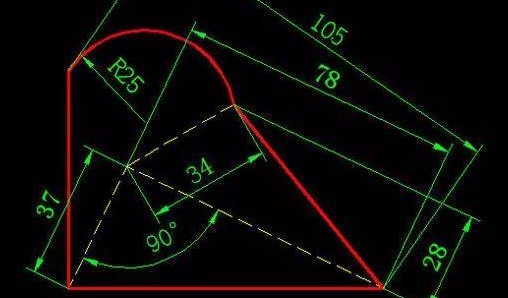 CAD 分哪几种？