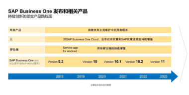 电子制造行业ERP系统 SAP助力电子制造提高企业效率