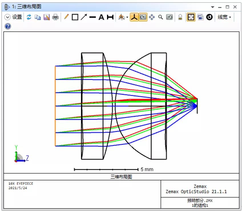 如何使用 OpticStudio 设计车标投影系统 Ⅰ