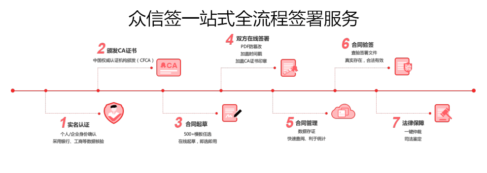 电子驾照来了！9月起在深圳等28市推行，出行更方便