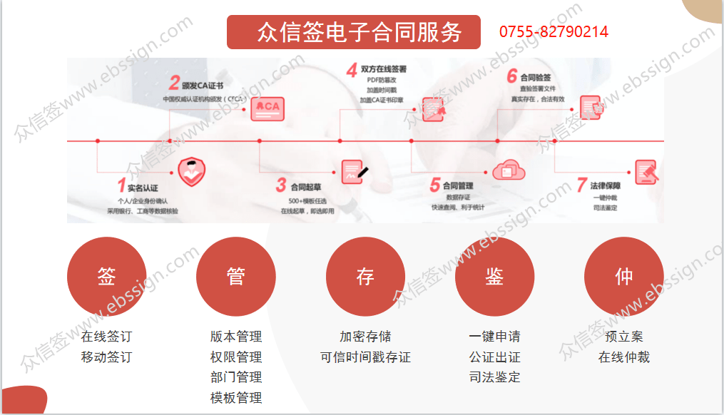 青岛市中心血站启用电子签名系统，开启电子化新模式