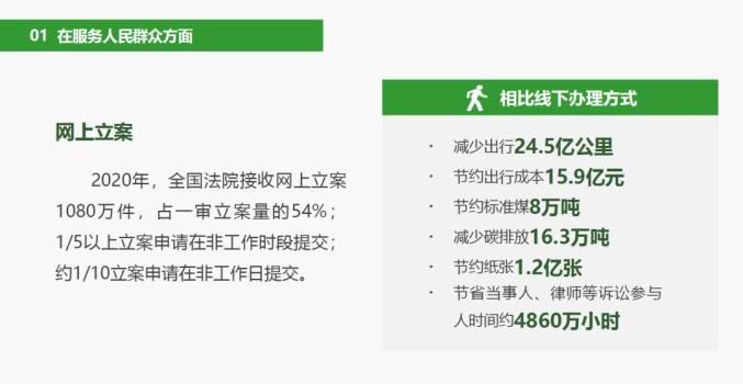 最高院发布《建设智慧法院成效分析报告》，电子签章发挥重要作用