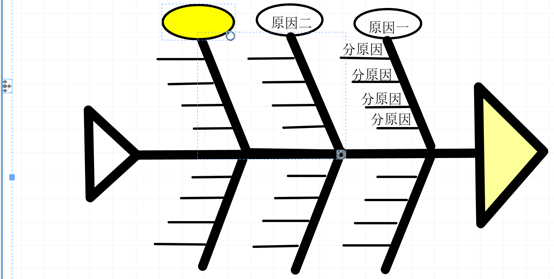 手绘思维导图软件有哪些？