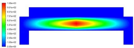 实例详解 Ansys Fluent在化学气相沉积（CVD）技术中的应用