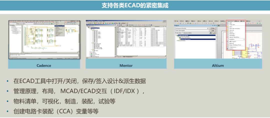 机电软协同设计解决方案