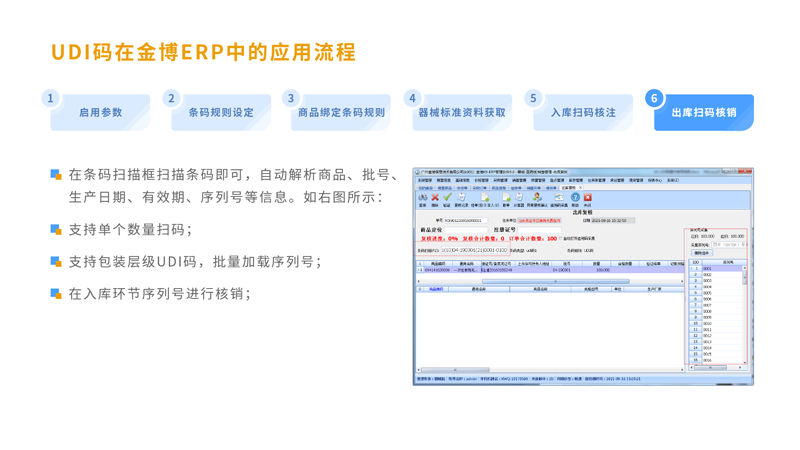 金博软件UDI码系统管理功能，帮助医疗器械经营企业应对新法规