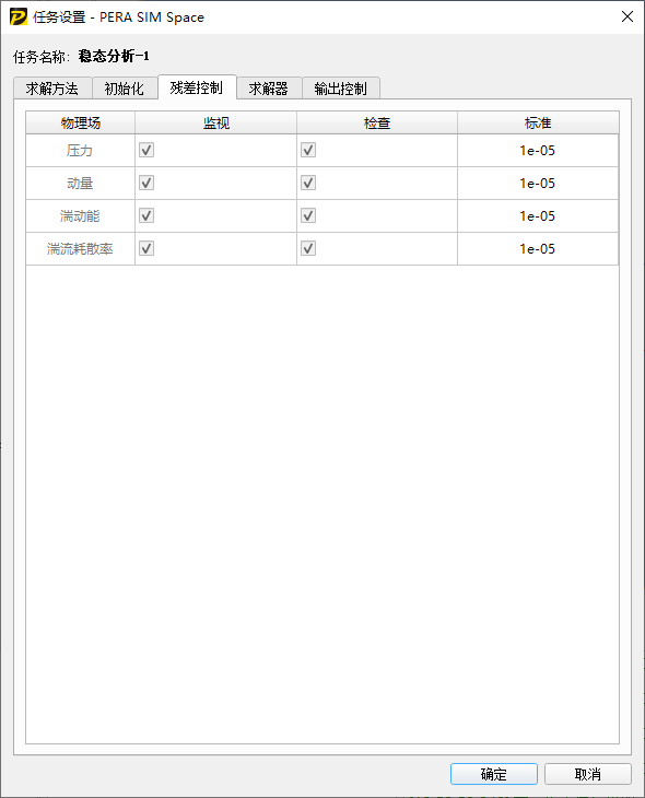 基于湍流模型的建筑复杂外流场CFD仿真分析