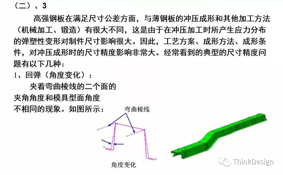 汽车高强板梁类零件冲压工艺及模具结构设计