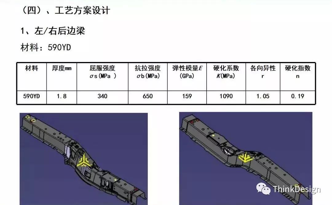 汽车高强板梁类零件冲压工艺及模具结构设计