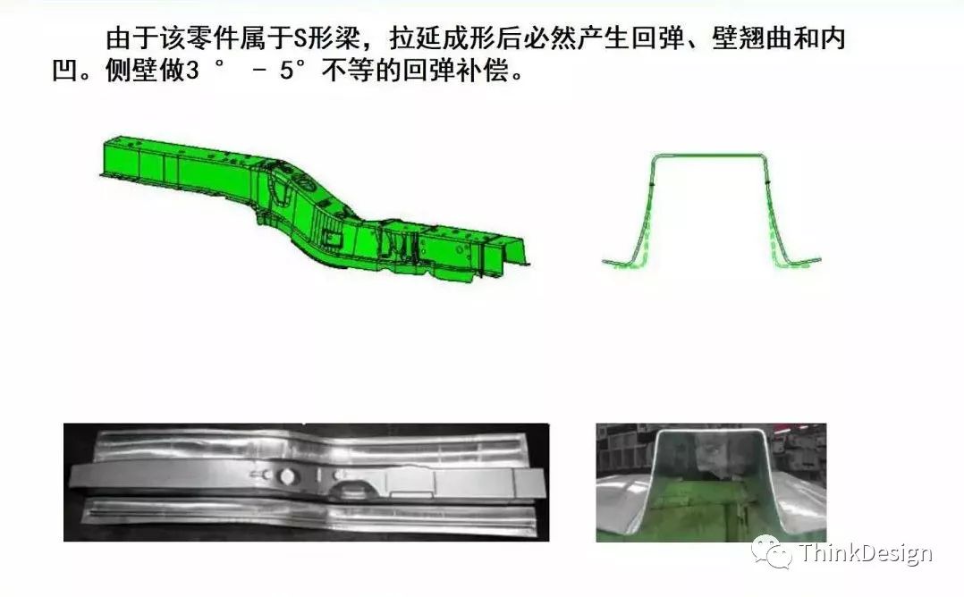 汽车高强板梁类零件冲压工艺及模具结构设计