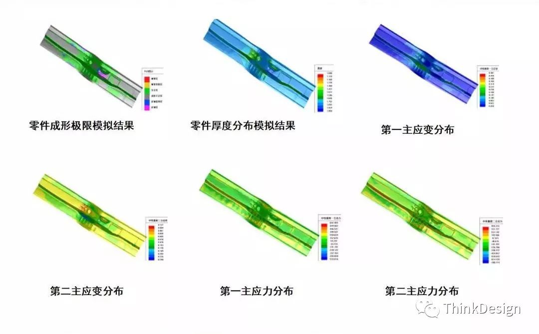 汽车高强板梁类零件冲压工艺及模具结构设计