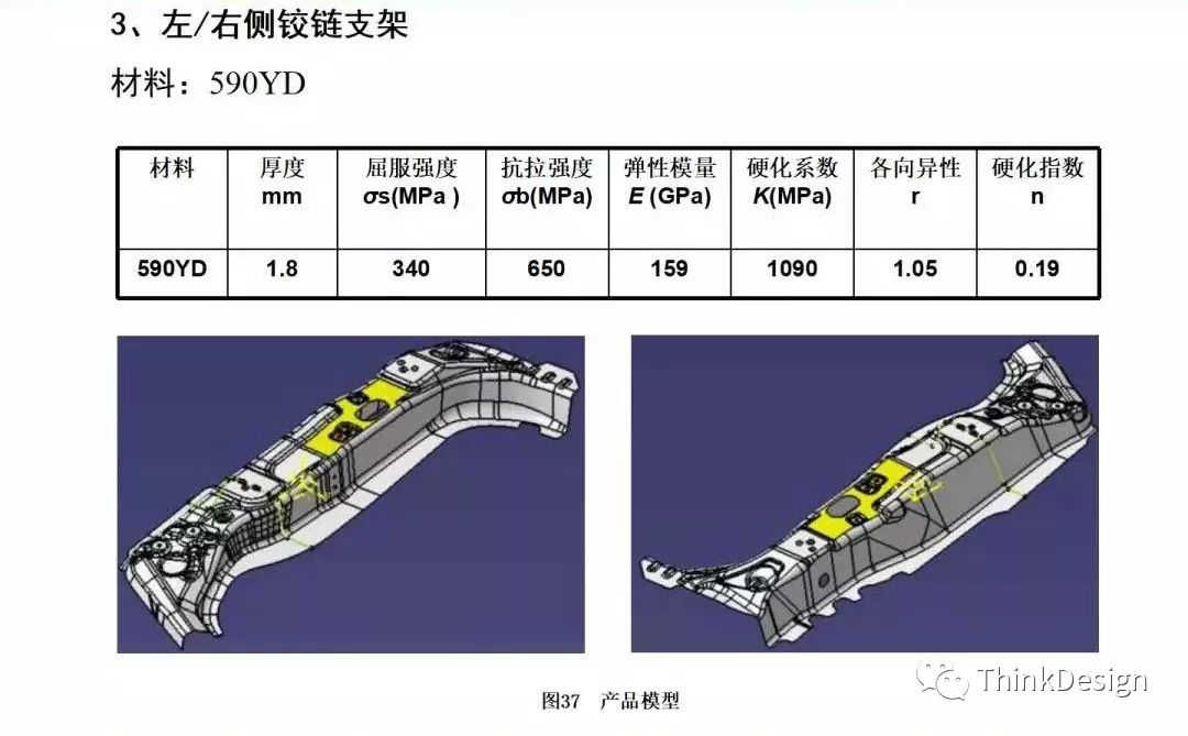 汽车高强板梁类零件冲压工艺及模具结构设计