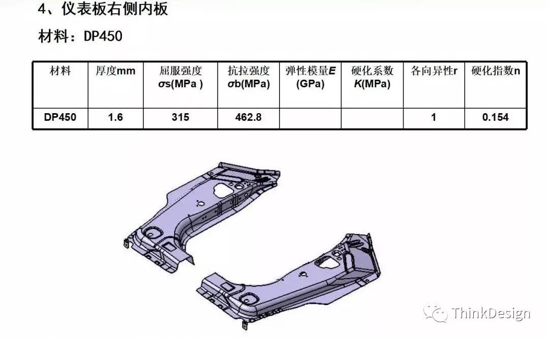 汽车高强板梁类零件冲压工艺及模具结构设计