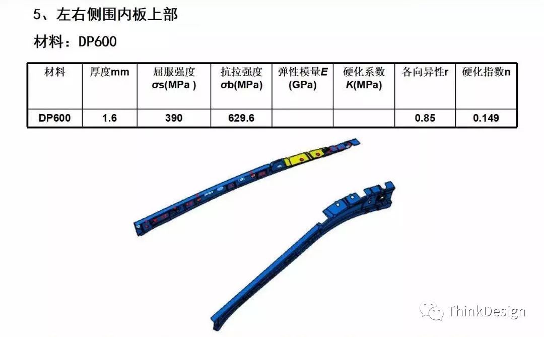 汽车高强板梁类零件冲压工艺及模具结构设计