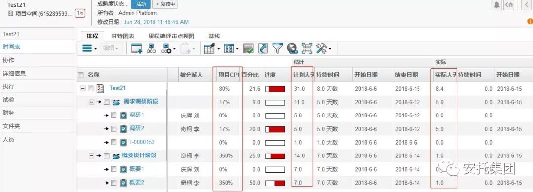 项目管理原来可以这么酷！