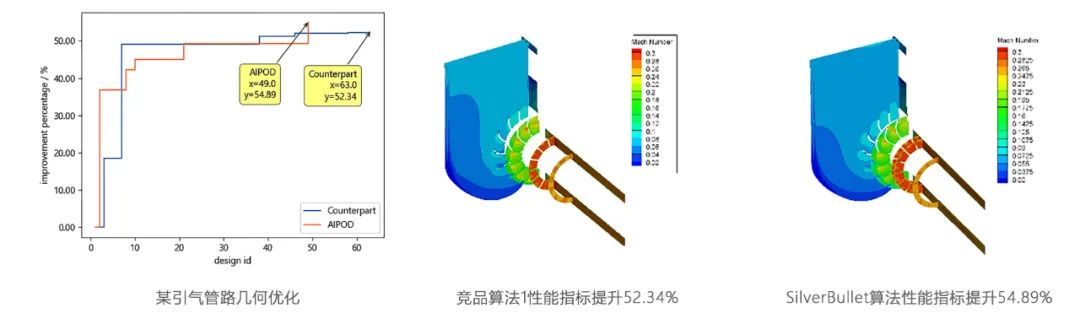 AIPOD V2.0 正式发布！