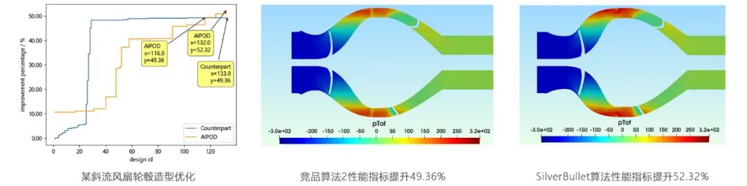 AIPOD V2.0 正式发布！