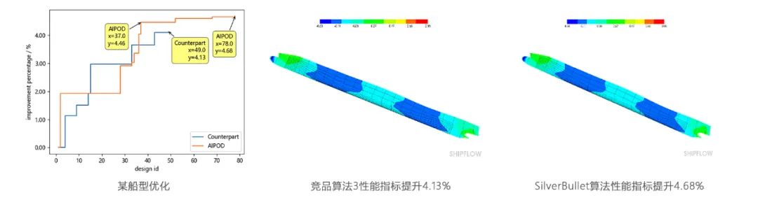 AIPOD V2.0 正式发布！