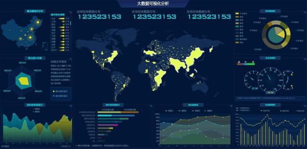 政法重点关注人员联防联控平台，重点关注人员管控平台搭建