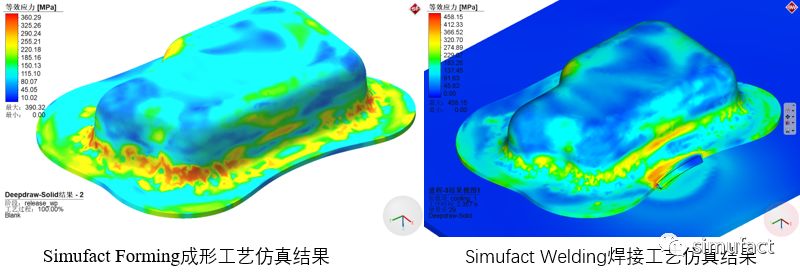 Simufact 成形到焊接工艺链仿真流程