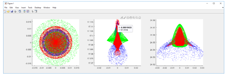 在 MATLAB 或 Python 中使用 ZOS-API 进行光线追跡的批次处理