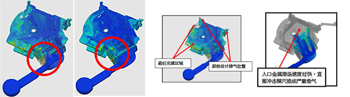 百立通以FLOW-3D进行开发设计之案例