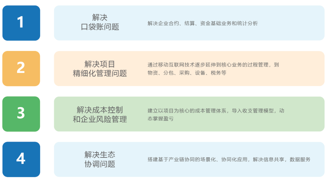 好用的工程项目管理软件推荐