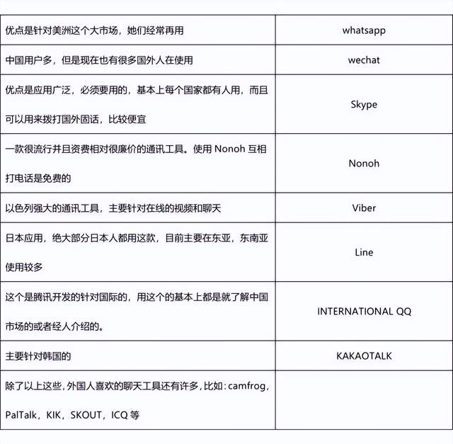 外贸实用网站集锦 外贸智能获客系统 贸易动力