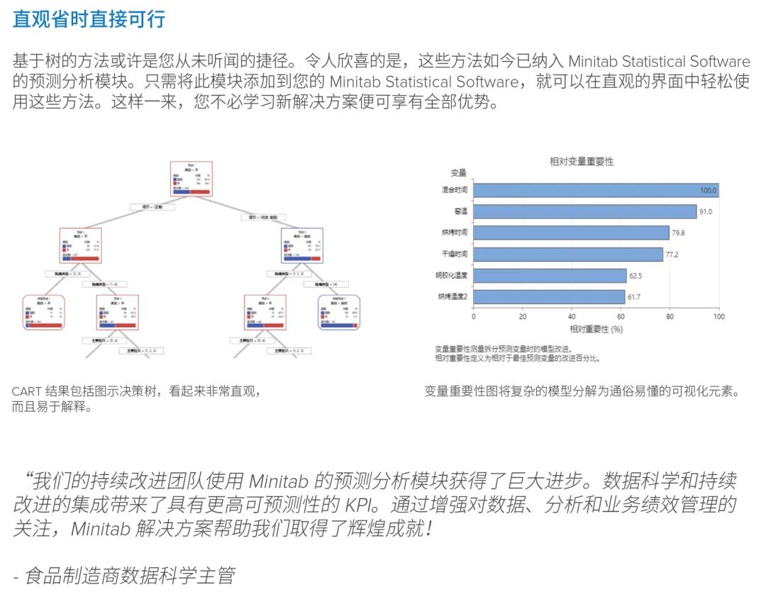 Minitab 预测分析以自动化方式从您的数据中挖掘更深层的见解