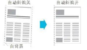 利用新型档案影像检测设备，数字化加工“快”“准”“好”