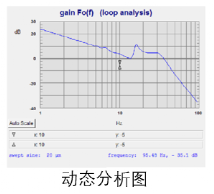 新年开机，你的测量机气源电源问题解决了吗？