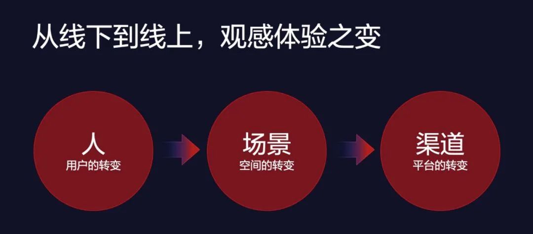 VR虚拟实景技术，党史馆、禁毒馆变得“动”起来了