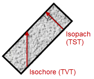 在 Surfer 中创建 Isopach 或 Isochore 地图